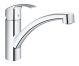 BATERIJA ZA SUDOPERU EUROSMART – GROHE 33281002
