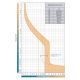 Etibreak EB2 250/3S 200A 3p