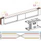 CANALIS KT 4X2500AL PERM. FAZA RAL70