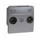 R-TV/SAT UTICNICA.ALU