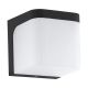 JORBA zidna lampa 96256
