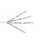 FTP mrežni kabl CAT5E DRAKA UC300 S24 4P PVC
