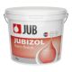 Jubizol Nano finish