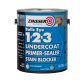 Bulls Eye prajmer 0.946 l vodena baza