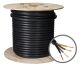 Podzemni bakarni kabl PP00 4x120 NYY