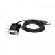 KABL USB