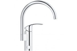 BATERIJA ZA SUDOPERU 2 CEVI EUROSMART &#8211; GROHE 33202002