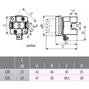 D EZR25A