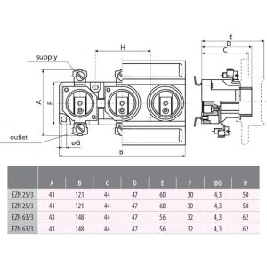 D EZV 63/3 ZP