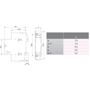 Rastavljac osigurac PCF 10  32A 3P N ETI