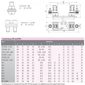 Postolje PK0-160A M8-M8 ETI