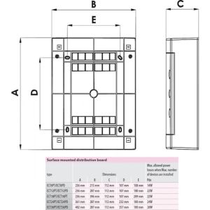 Stanska tabla ECT48PO N/Z 48  bela vrata