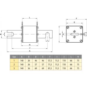UQ S1UQU/110/250A/690V