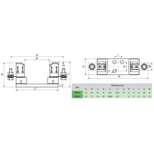 Spec. fuses PK0 DC M8-M8