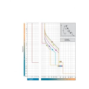 Etibreak EB2 630/4E 630A 4p