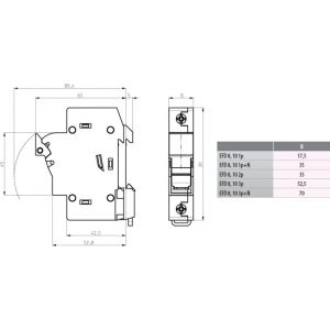 Rastavljac osigurac EFD 8 LED  20A 3P N sa adapterom ETI