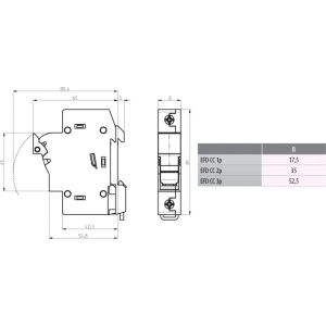 Rastavljac osigurac EFD CC 30A  3P sa adapterom ETI