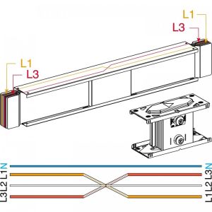 CANALIS KT 4X2500AL PERM. FAZA RAL70