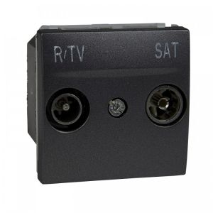 TV R SAT UTICNICA.GRAFIT